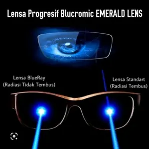 PAKET LENSA PROGRESIF FRAME BEBAS PILIH. tinggal tulis untuk ukuran +- dan tulis untuk kode kacamata dan warna