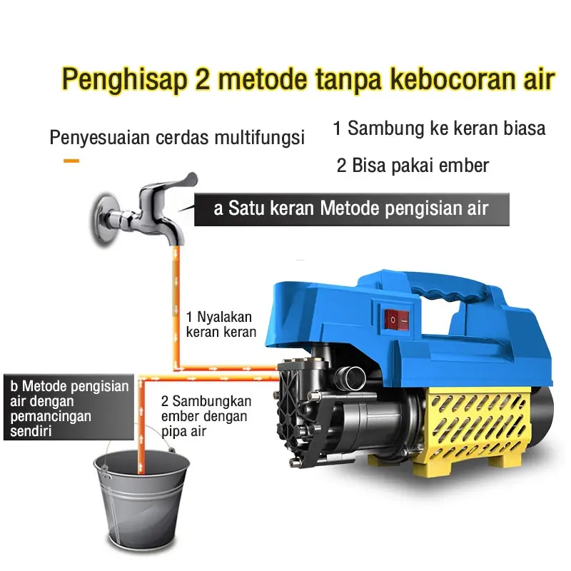 REAIM 450W  Jet Cleaner motor & mobil High Pressure Washer Alat Cuci Mobil cuci motor tekanan Alat steam cuci 1