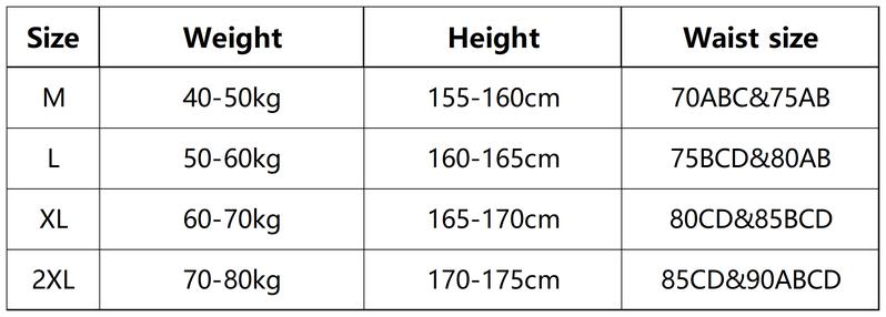 Product Introduction of Bra Wanita Tanpa Wayar, Rekaan Lancar Sehelai, Ciri Angkat dan Anti-Kendur, Kamisol Renda Seksi, Sesuai untuk Tidur dan Sukan, Bra Tanpa Belakang, Bra Ibu Pertengahan Umur, dengan Sokongan Sisi, Umur 3 Tahun 0