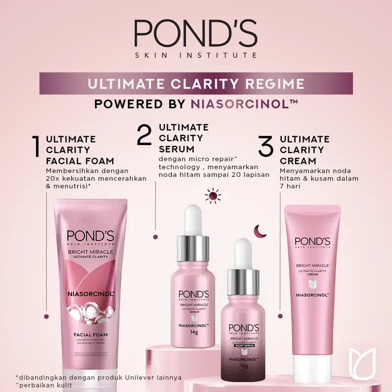 Pond's Bright Miracle Ultimate Clarity Serum 14G 6