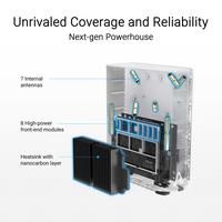 Gambar ASUS ZenWiFi BT8 Tri-band WiFi 7 Mesh, 14 Gbps, 5900 sq.ft (2pk), Dual 2.5G Ports, Security and Parental Controls Included, Smart Home Master SSIDs, 4G & 5G Mobile Tethering dari ASUS COMPONENT Kota Administrasi Jakarta Pusat 4 Tokopedia