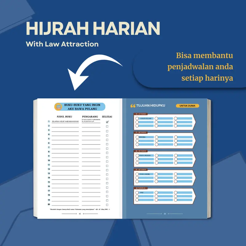 Book Planner Book Jurnal 2025 Buku Hijrah Harian Muslim Planner Low Of Attraction Buku jurnal 2