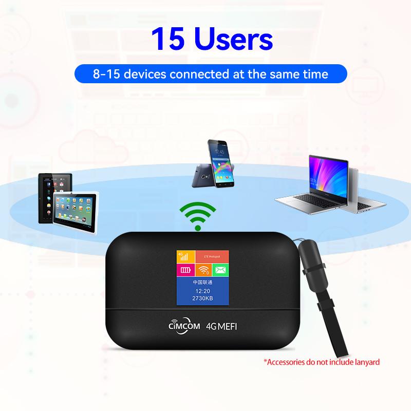 Product Introduction of WiFi, không phải tất cả đều được gọi là "thuận tiện mang theo", bật nguồn trong 3 giây nhanh hơn tìm mật khẩu! 4