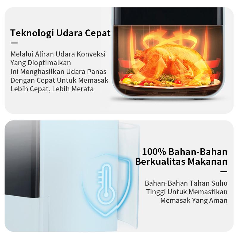 Midea 4L Digital Touch Air Fryer 650W Low Watt MAD40007ADG / MAD40007ADI Penggorengan Tanpa Minyak Midea 4L Digital Touch Air Fryer 650W Low Watt MAD40007ADG / MAD40007ADI Penggorengan Tanpa Minyak