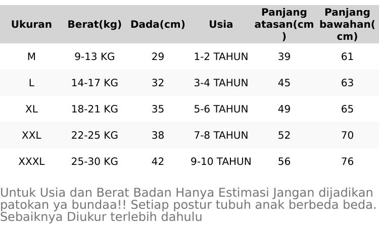 [SETELAN LENGAN PANJANG] NURAZ KIDS- BORDIR SANJAYA SETELAN SARWON ANAK USIA 1-10 TAHUN