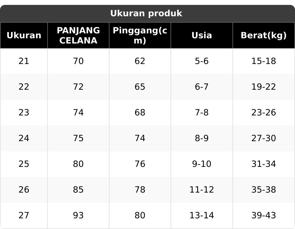 KAHARA kids skena - Celana gombrong skena jeans anak laki-laki dan perempuan 5 - 14 tahun