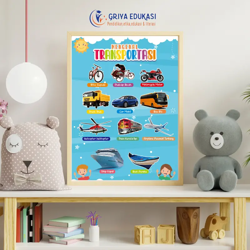 Poster Edukasi Anak Wipe Clean Best Seller 8