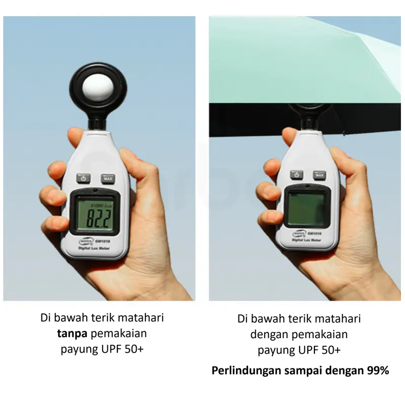 Payung Lipat Multifungsi UV UPF 50+ dan Tahan Hujan - Kotak Penyimpanan Capsule - Payung 6R - Payung Premium Besi 6
