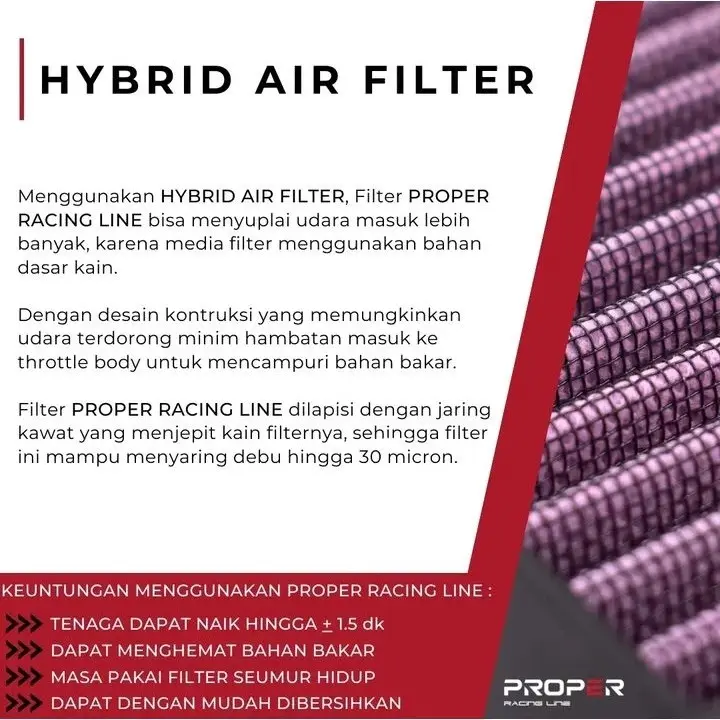 Proper Racing Line Filter Udara Semi Racing Yamaha Nmax 155 Old Hybrid Jaring Motorcycle Mesin 1