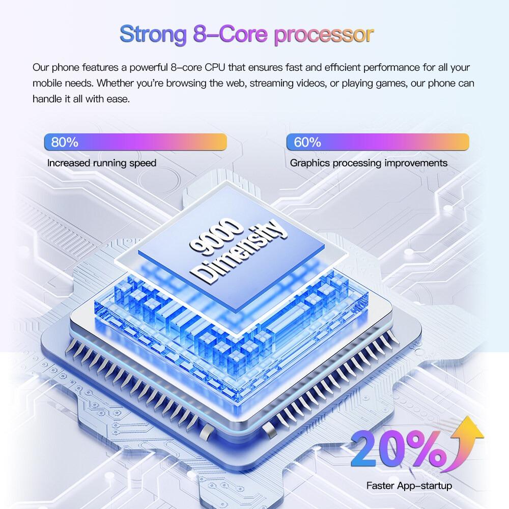 13C 5G mobile phone 7.3-inch HD screen 16GB+512GB 6800mAh dual SIM 24MP+48MP WIFI mobile phone