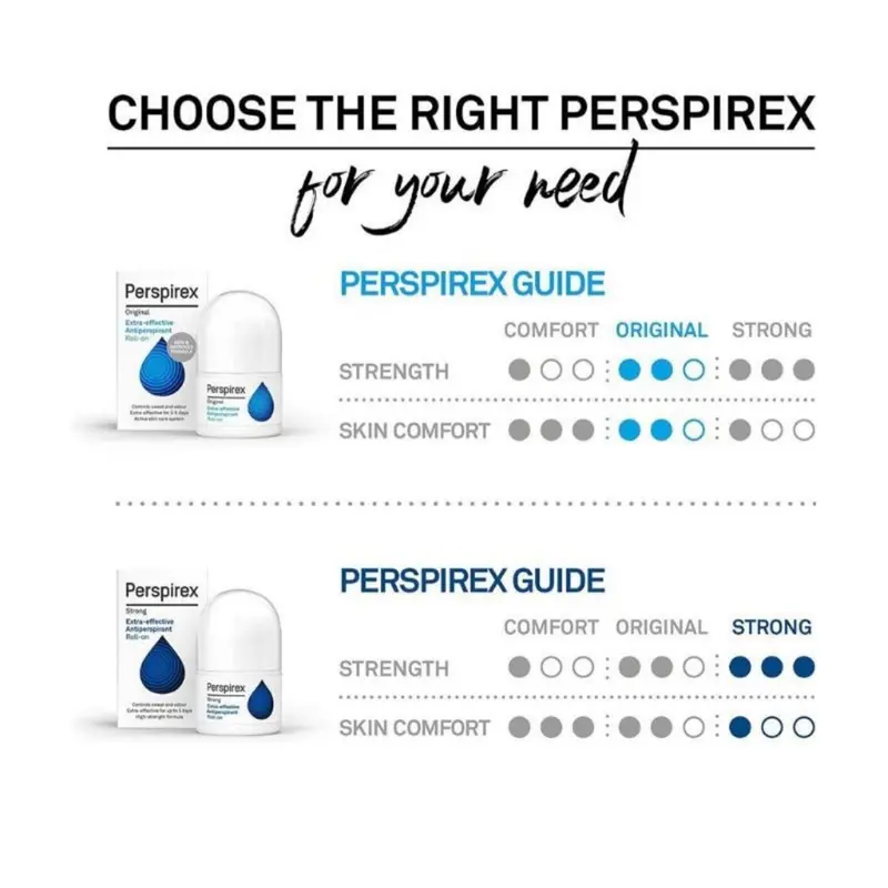 Perspirex Antiperspirant Deodorant 20ml Liquid Roll 6