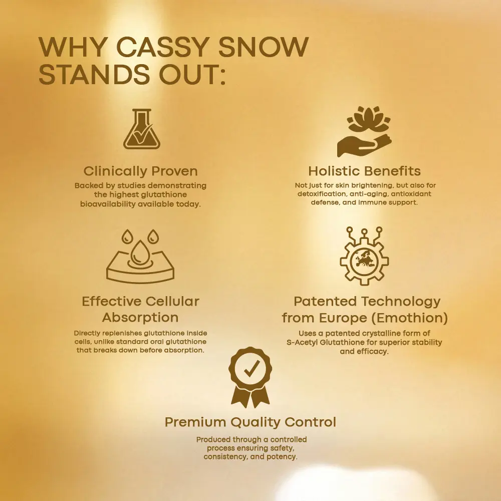 Cassy Snow S-Acetyl Glutathione Dietary Supplement Capsules with Collagen, Oral Sunblock, and Vitamin C for Enhanced Skin Brightening & Wellness - TikTok Shop Philippines Cassy Snow S-Acetyl Glutathione Dietary Supplement Capsules with Collagen, Oral Sunblock, and Vitamin C for Enhanced Skin Brightening & Wellness - TikTok Shop Philippines
