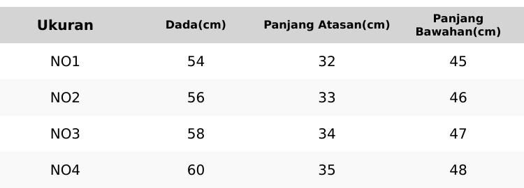SETELAN ANAK PEREMPUAN  MIRAN
