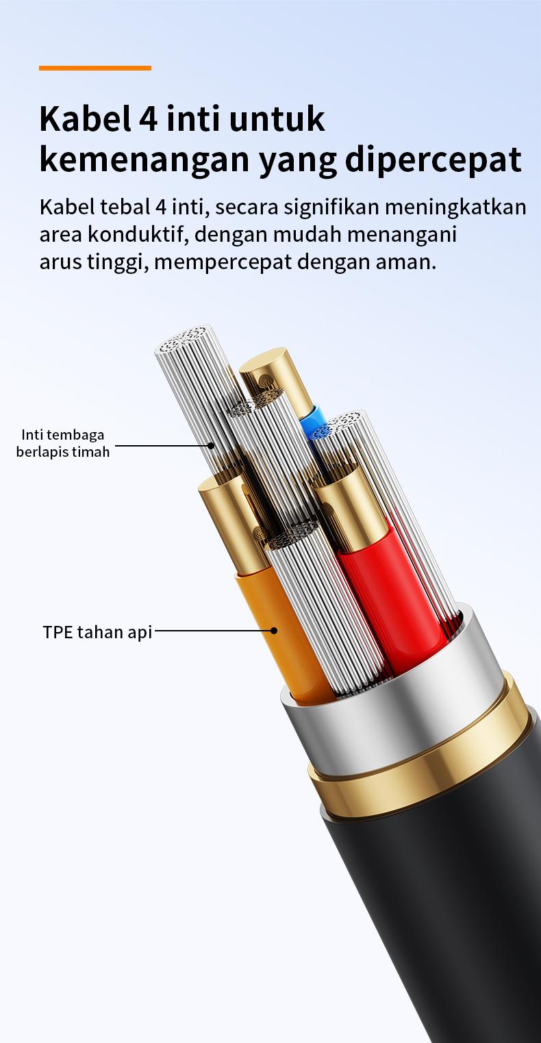 TRANYOO Kabel Data 65W Type-C ke Type-C / 30W Lightning(iPhone), desain siku 90°, cocok untuk iPhone, Samsung, OPPO, VIVO, Xiaomi, POCO, realme, Infinix & Android. Konektor emas, panjang 1,2m, cocok untuk ponsel & tablet, model CC-3. TRANYOO Kabel Data 65W Type-C ke Type-C / 30W Lightning(iPhone), desain siku 90°, cocok untuk iPhone, Samsung, OPPO, VIVO, Xiaomi, POCO, realme, Infinix & Android. Konektor emas, panjang 1,2m, cocok untuk ponsel & tablet, model CC-3.