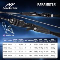 Gambar [OFFICIAL] SeaHunter U-Line 1.8M Power M/MH Joran Pancing,Fuji Ring Keramik,ujung joran serat karbon padat,teknologi anyaman silang 24T+30T, pegangan dan dudukan reel serat karbon,cocok untuk memancing dengan umpan mikro,Spinning/BC Fishing Rod - Baitcasting 1.8M(M) dari SeaHunter Certified Shop Kab. Tangerang 3 Tokopedia