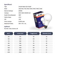 Gambar Arashi Lampu Bohlam LED Beat A Bulb 24W Cahaya Putih Paket isi 3pcs dari Arashi asia Kab. Tangerang 5 Tokopedia