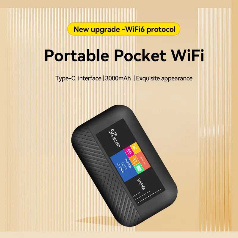 WiFi Cầm Tay Toàn Bộ Netcom, Kết Nối Với Mạng Trong Vài Giây, Nói Tạm Biệt Với Lo Âu Tín Hiệu, Hoàn Hảo Để Sử Dụng Thông Thường