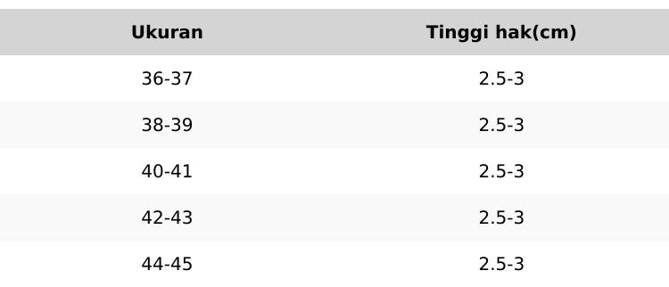 Sandal Selop Pria Wanita Tebal Yang Nyaman Dan Anti Slip  Cocok Untuk Aktivitas Luar Ruangan Dan Dalam Ruangan