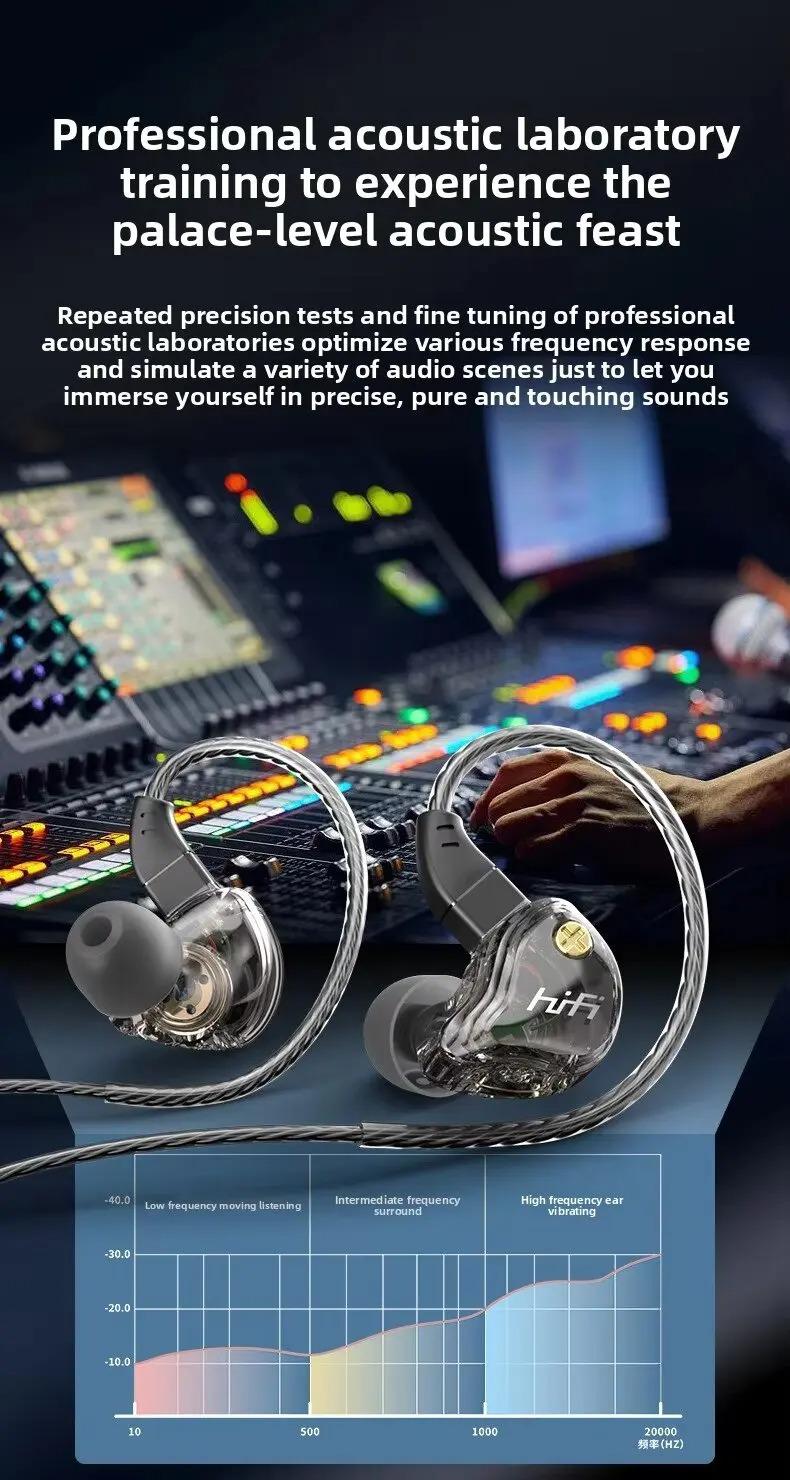 Headphone Berkabel Hifi 3.5Mm/Earphone Berkabel Headphone In-Ear Headset Kait Telinga Olahraga dengan Mikrofon Earphone Bass Stereo