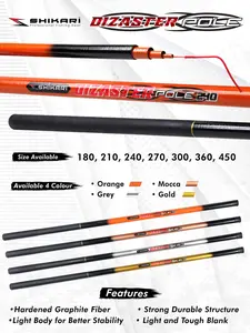 JORAN TEGEK SHIKARI FIBER LENTUR MURAH