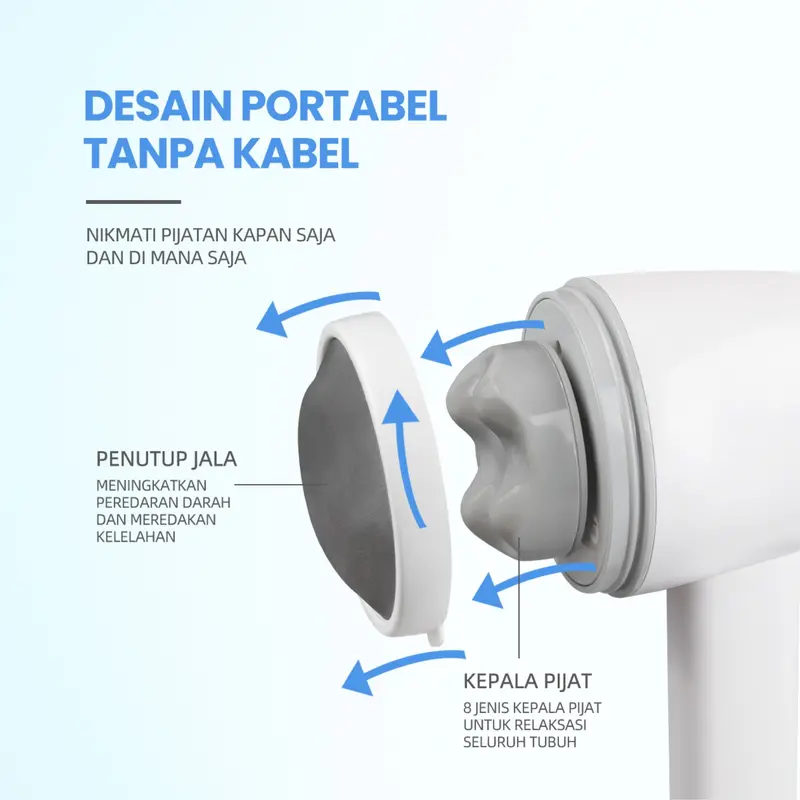 GYMPRO CARE 1 Alat Pijat Getar Alat Pelangsing Portable Elektrik Body Massager 3