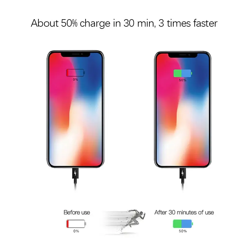 [Garansi 3 Tahun] Kabel Lightning type-c charging set Daya iPH Pengisian Cepat 20w 35W Set Adaptor Aksesori Kabel Kabel Adaptor Ponsel Cable Panjang Charger 6
