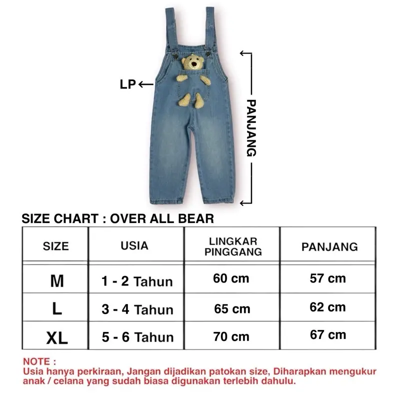PAKET BUNDELING OVERALL CELANA ANAK PEREMPUAN USIA 1 SAMPAI 6 TAHUN Bunda Fashion 4