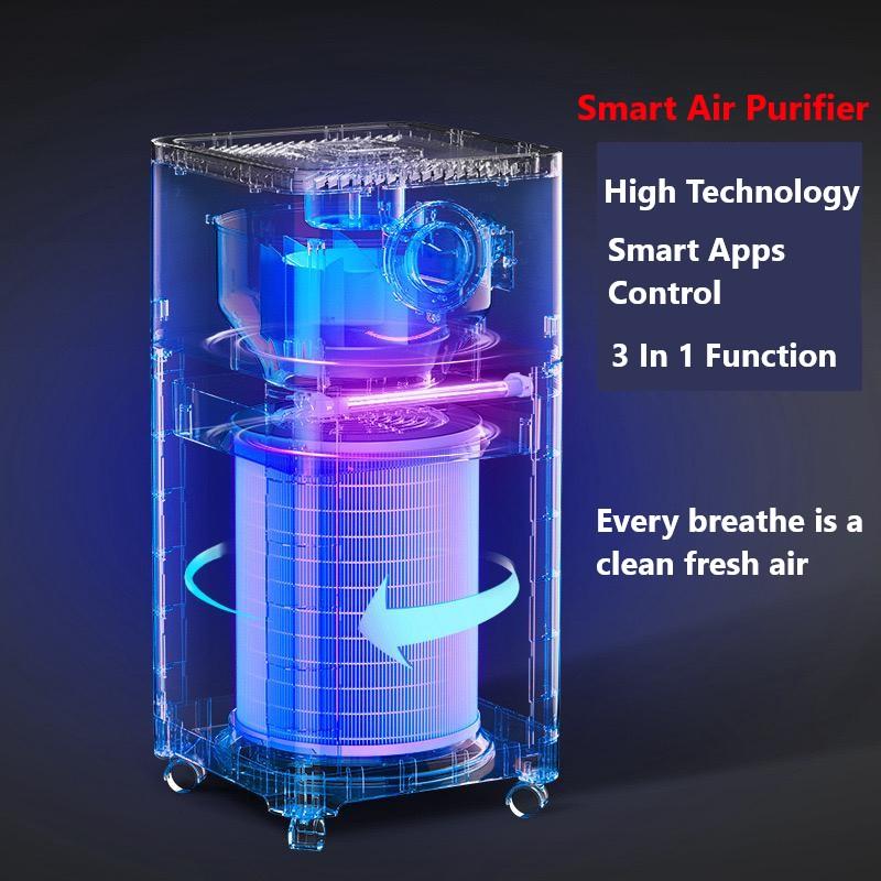 Product Introduction of Pro Smart Air Purifier Kills Germs 99.9% Elite Tuya Smart Remote Wifi Control Fresh Air Healthier For Home 5