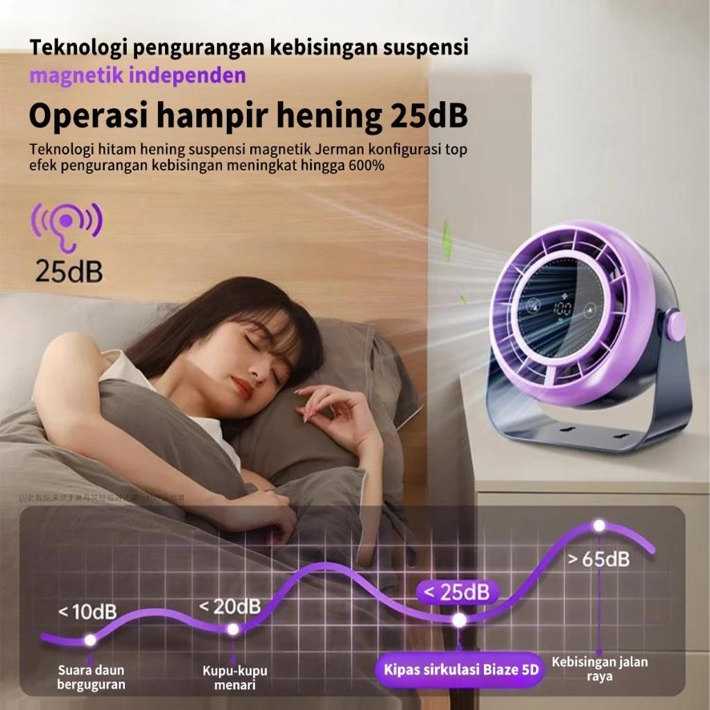 Kipas Meja Kantor Mini USB Terbaru 2026 dengan Sirkulasi Udara, Baterai Isi Ulang 3000mAh, Tahan Lama dan Portabel, Layar Sentuh LED, Dapat Diputar, Mode Senyap, 100 Kecepatan, Sirkulasi Udara 360° Kipas Meja Kantor Mini USB Terbaru 2026 dengan Sirkulasi Udara, Baterai Isi Ulang 3000mAh, Tahan Lama dan Portabel, Layar Sentuh LED, Dapat Diputar, Mode Senyap, 100 Kecepatan, Sirkulasi Udara 360°