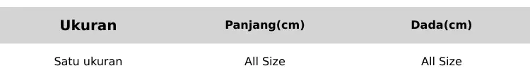Product Introduction of LUNE - (Manta Series) Top Ice Melt Cap Sleeve - D 535 0