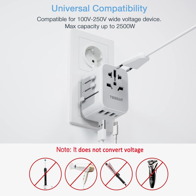 Product Introduction of 【Tessan Liveroom Special】TESSAN Universal Travel Adapter, International Plug Adaptor with 15W/17W/45W/65W/100W  GaN Fast Charger Travel Worldwide Essentials Wall Charger 24