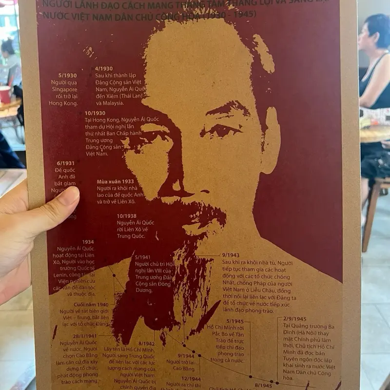 [ Ảnh cổ điển (poster) Bác Hồ khổ A3] Ảnh Bác Hồ qua các mốc thời gian quan trọng và poster cổ động
