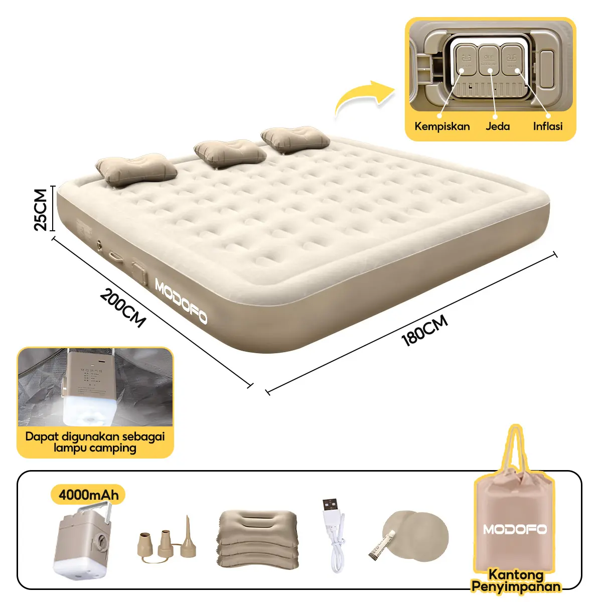 3-6 orang (satu lapisan)