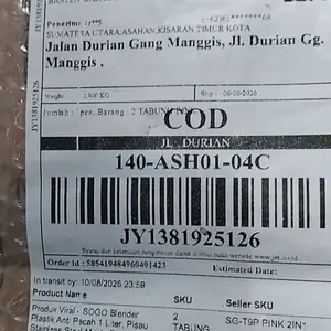 Produk Viral - SOGO Blender Plastik Anti Pecah 1 Liter, Pisau Stainless Steel Mesin Penggiling Warna Pink