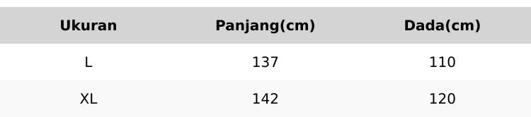 Famehara.id | Tsamara Dress Sarimbit Baju Lebaran 2026 Wanita Remaja Dewasa Gamis Cantik Muslim Nyaman Mewah Elegan Famehara.id | Tsamara Dress Sarimbit Baju Lebaran 2026 Wanita Remaja Dewasa Gamis Cantik Muslim Nyaman Mewah Elegan