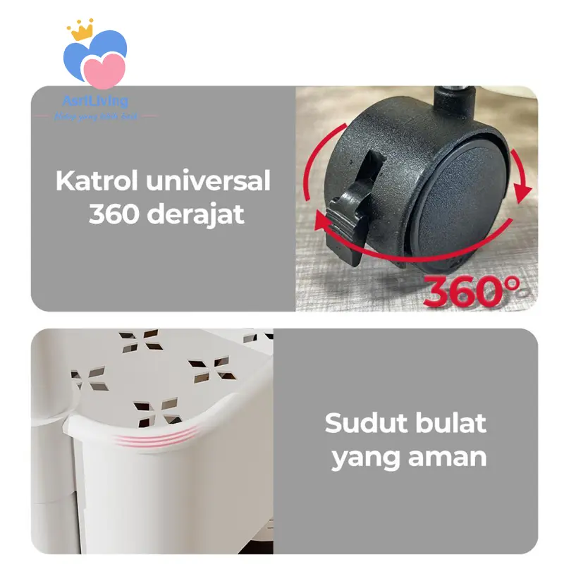 COD Rak Serbaguna Dengan AsriLiving Roda Rak KamarMandi Square Rak Persegi Dapur Plastik 4 Susun 5