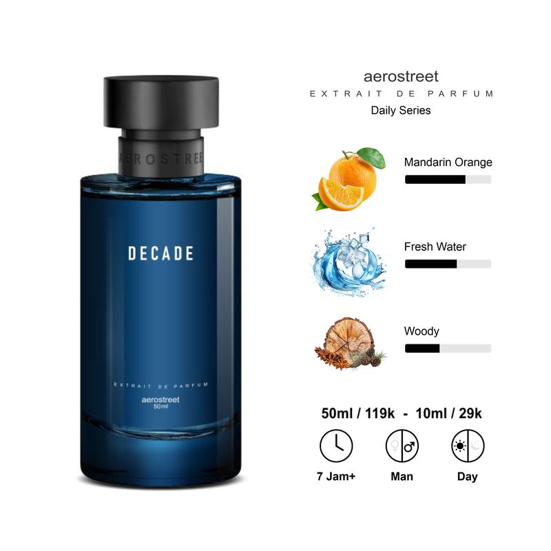 Aerostreet Parfum Daily Decade - Extrait De Parfum PF003 1
