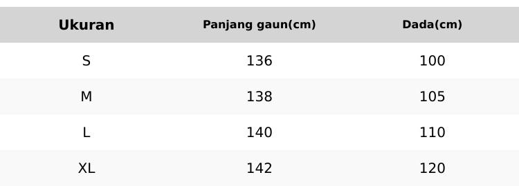 Kavsa Official - Maryam Gamis Abaya Bahan Sabrina Anti UV Wanita – Adem, Jatuh, Tidak Menerawang & Syar’i