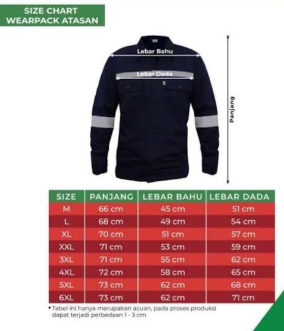 Product Introduction of Coveroll Pertamina New Nomex IIIA Original Berkualitas 100% - Baju Seragam Pertamina 0