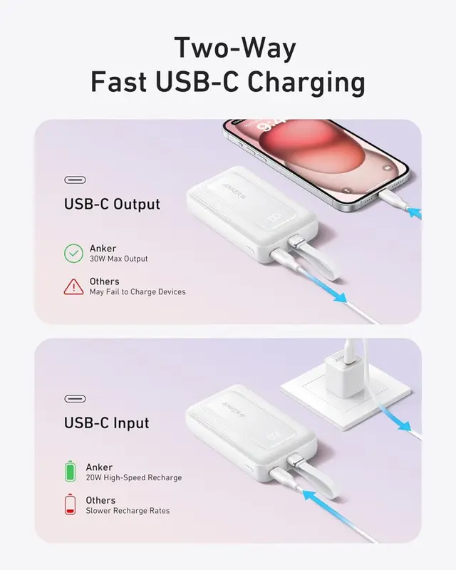 Anker Powerbank Zolo 10000 mAh 30w With Type C Cable fast Charging PD 30 - A1688/A1680 4