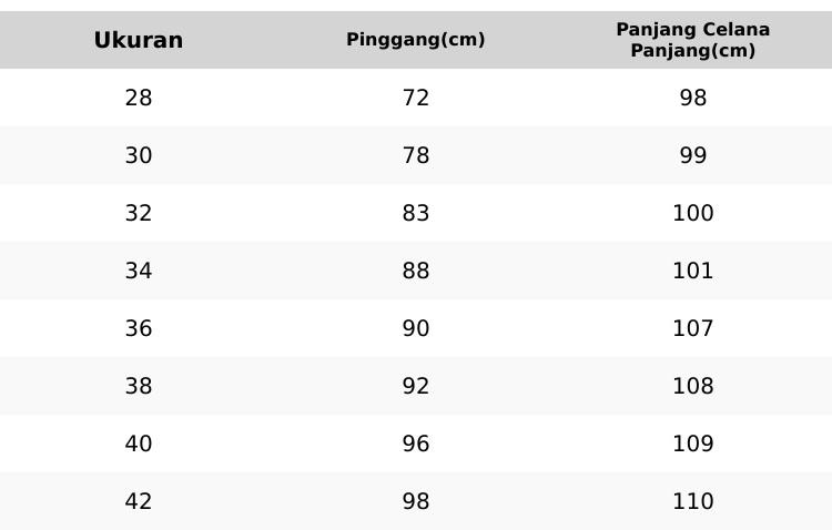 Product Introduction of Celana Panjang Jeans Pria Skinny - Celana Panjang Denim Pria Slim Fit Premium 0