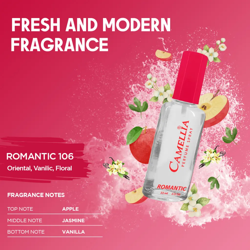Camellia Eau De Parfum (EDP) 22ml Wangi Perfume Wanita ALL VARIAN