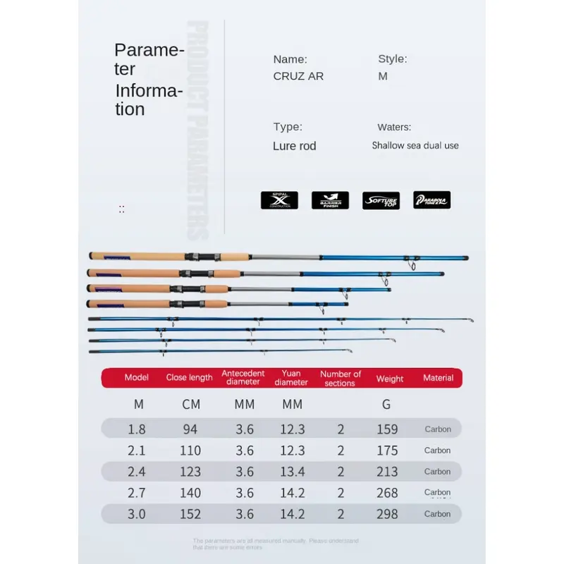 SHIMANO Fishing Rod Set Fishing Rod Joran Pancing Set Barang Mancing Set Fishing Combo Set Full Set 1