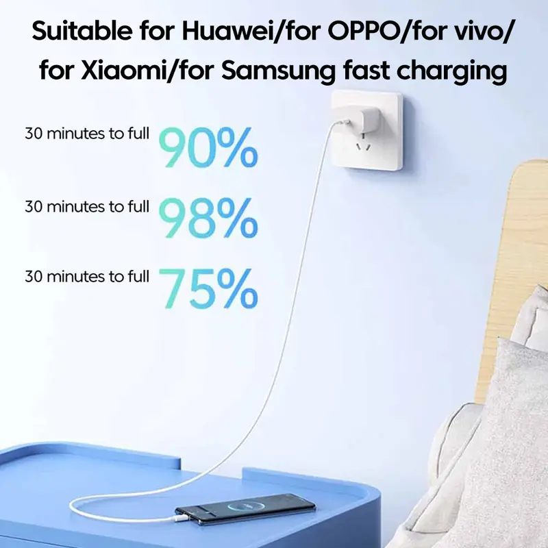 Cáp dữ liệu sạc nhanh Type C sang Type C, 10A, Sạc nhanh PD, 120W, Thích hợp cho iPhone 15, Samsung, Huawei, Xiaomi, Vivo, Honor, Điện thoại, Máy tính bảng, Máy tính xách tay, Phụ kiện sạc Sạc Điện Thoại Usb 4
