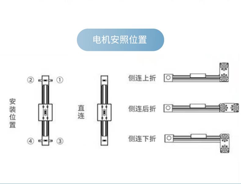 Product Introduction of Belt module Linear guide module Sliding guide can be customized 11