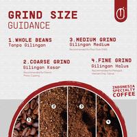 Gambar Anomali Coffee Hampers - Coffee Beans Set dari Anomali Coffee Kota Administrasi Jakarta Selatan 5 Tokopedia