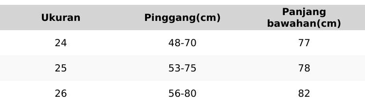 Celana Skena Anak Cewek Cowok Gombrong Hitam Skena Polos 8-13 Tahun Wash Lembut Korean Style Model Terbaru Fashion Nyaman Boyfriend Higwaist Varian Spray jeans baggy Celana Skena Anak Cewek Cowok Gombrong Hitam Skena Polos 8-13 Tahun Wash Lembut Korean Style Model Terbaru Fashion Nyaman Boyfriend Higwaist Varian Spray jeans baggy