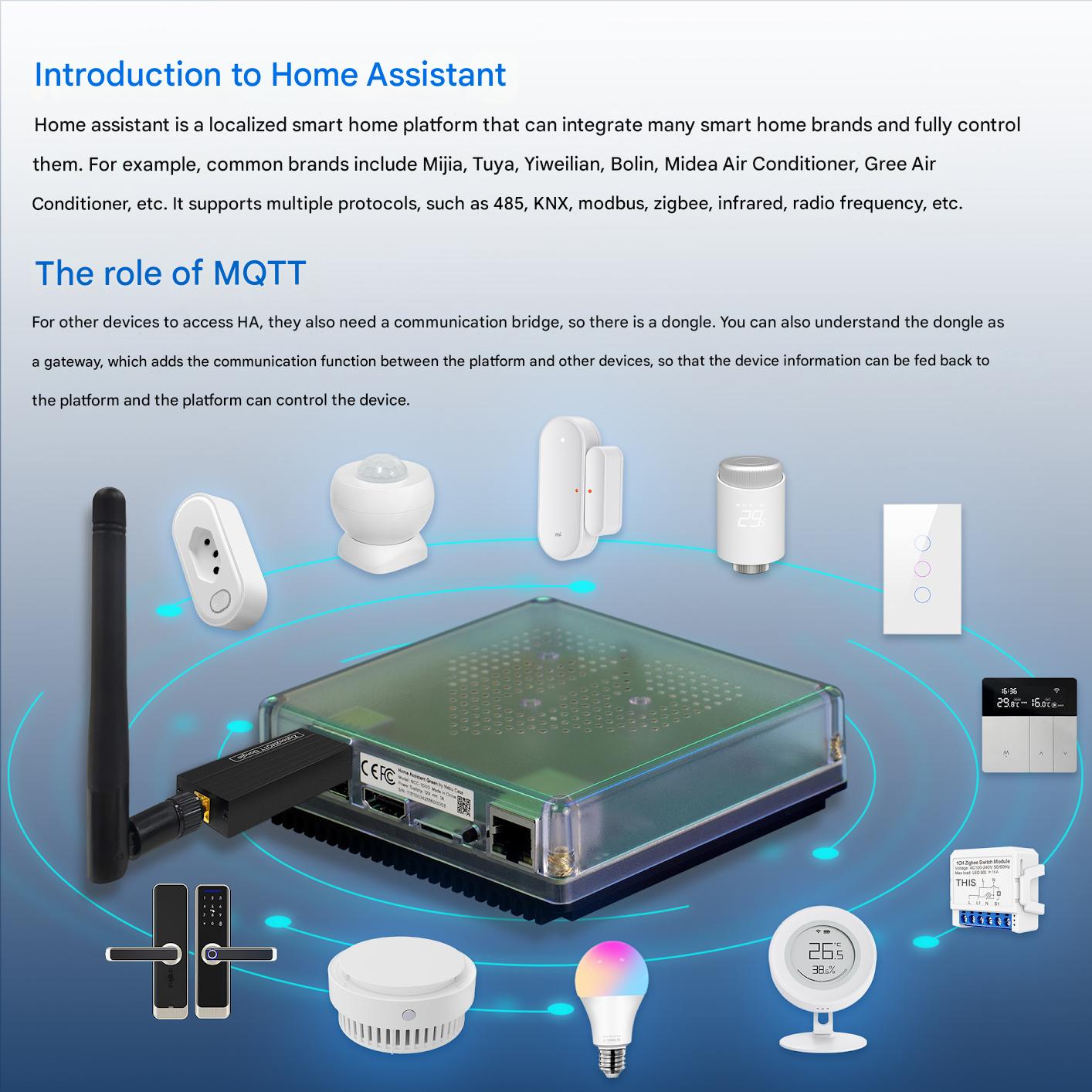 Tuya Smart Gateway ZBDongle-P Universal Bridge Zigbee 3.0 Smart Home MQTT Gateway
