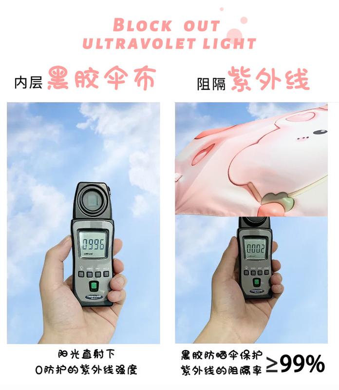 Payung Lipat Buka Tutup Otomatis Anti UV Payung Anti Sinar Matahari Payung Hujan 8
