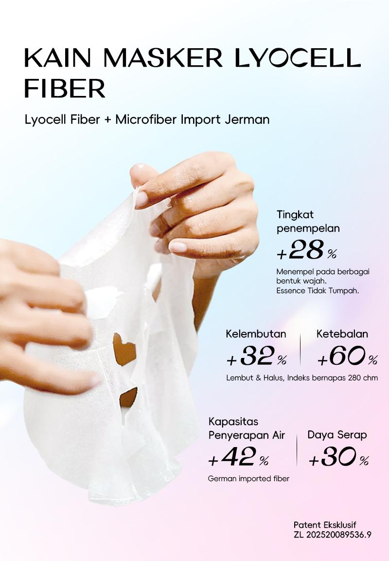 [Buy 2 Save 10% Off] ZOICY Masker Wajah Mencerahkan 2Box 10pcs - Whitening Sheet Mask | Melembapkan | Mengencangkan | Menutrisi | Menenangkan | Anti Kerut | Glowing | Niacinamide | Hyaluronic Acid | Salicylic Acid | Witch Hazel | Extract Centella Purslane